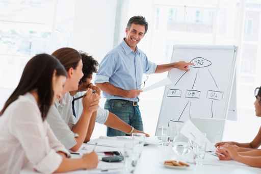 A business man giving a presentation using a flip chart
